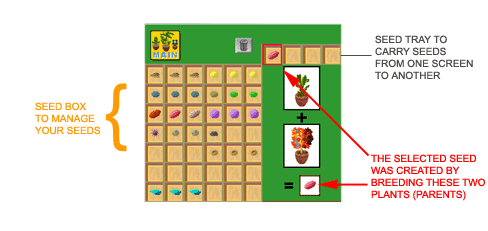 plant tycoon cheats magic plants